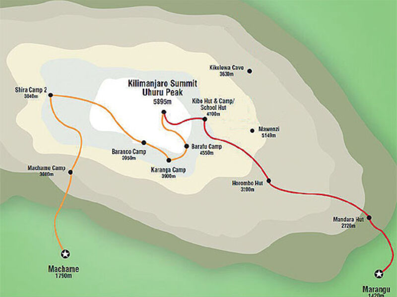 Kilimandžáro cestou Marangu