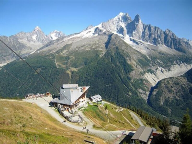 Okolo Mont Blanc